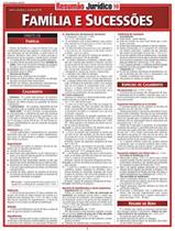 Resumao - juridico 10 - familia e sucessoes
