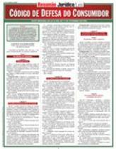 Resumao juridico - codigo de defesa do consumidor - BAFISA