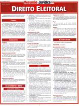 Resumao Juridico - Direito Eleitoral