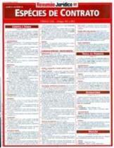 Resumao juridico - especies de contrato Resumao juridico - especies de contrato