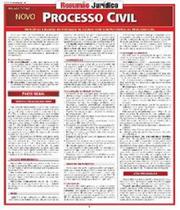 Resumao juridico novo processo civil