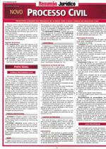 RESUMAO - JURIDICO - NOVO PROCESSO CIVIL - RESUMAO - JURIDICO - NOVO PROCESSO CIVIL -
