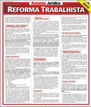Resumao juridico reforma trabalhista