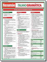 Resumao Lingua Italiana - Italiano Gramatica