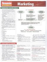 RESUMAO - MARKETING -