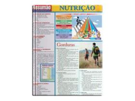 Resumão - Nutrição - Bf&a Resumão - Nutrição - Bf&a