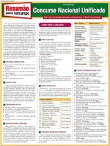 Resumão Para Concursos - Concurso Nacional Unificado - Barros Fischer & Associados Resumão Para Concursos - Concurso Nacional Unificado - Barros Fischer & Associados