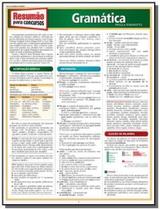 Resumao Para Concursos - Gramatica Sortido