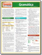Resumao Para Concursos - Gramatica Resumao Para Concursos - Gramatica