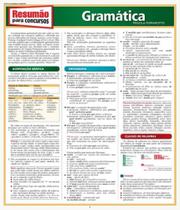 Resumao para concursos - gramatica