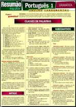 Resumão - Português 1 - Gramática - Barros Fischer & Associados