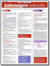 Resumao Profissoes - Enfermagem Avaliacoes Sortido