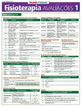 Resumao Profissoes - Fisioterapia - Avaliacoes 1