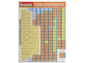 Resumão Tabela Periódica - Bf&a Resumão Tabela Periódica - Bf&a
