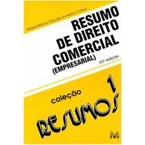 Resumo de Direito Comercial. Empresarial Resumo de Direito Comercial. Empresarial