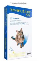 Revolution 6% Antiparasitário para Gatos 1 Pipeta- Zoetis