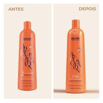 Richée Professional Argan E Ojon Beauty Control