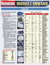 Rochas e minerais resumao - Resumão