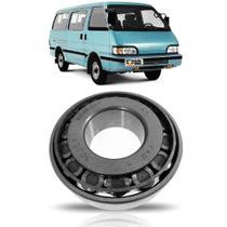 Rolamento besta 98/05 2.7 traseiro pinhao ( 35 x 80 x 35,75/24 mm)(30307)