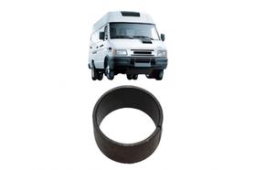 Rolamento cambio iveco daily carcaca (caixa seca) Rolamento cambio iveco daily carcaca (caixa seca)