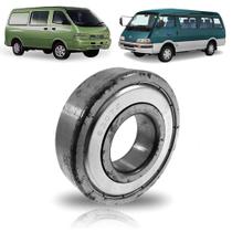 Rolamento traseiro do eixo piloto kia besta gs 2.7 asia topic 1994 1995 1996 1997 1998 1999 2000 2001 2002 2003 2004 2005 Rolamento traseiro do eixo piloto kia besta gs 2.7 asia topic 1994 1995 1996 1997 1998 1999 2000 2001 2002 2003 2004 2005