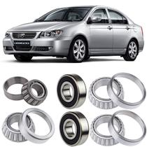 Rolamentos do Cambio LIFAN 620 de 2009 até 2013 Rolamentos do Cambio LIFAN 620 de 2009 até 2013