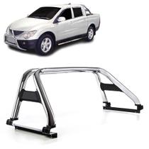 Santo Antônio Actyon 2008 a 2020