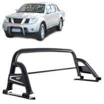 Santo Antônio Frontier Sel 2014 2015 2016 Barra Preto Trend