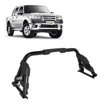 Santo Antônio Ranger 1998 1999 2000 2001 2002 2003 Preto Santo Antônio Ranger 1998 1999 2000 2001 2002 2003 Preto