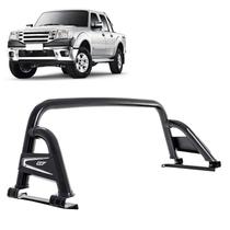 Santo Antônio Ranger 1998 1999 2000 2001 2002 Preto Trend Santo Antônio Ranger 1998 1999 2000 2001 2002 Preto Trend