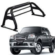 Santo Antônio Ranger 1998 1999 2000 2001 Preto Com Grade Santo Antônio Ranger 1998 1999 2000 2001 Preto Com Grade