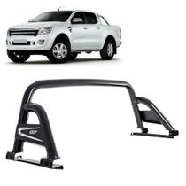 Santo Antônio Ranger 2013 2014 2015 2016 a 2020 Preto Santo Antônio Ranger 2013 2014 2015 2016 a 2020 Preto