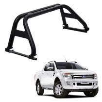 Santo Antônio Ranger 2019 2020 2021 2022 Preto