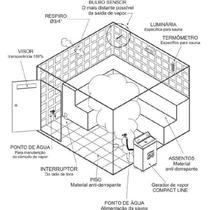 Sauna Vapor Impercap 9Kw 220Bif + Tubo Aço + Comando Digital