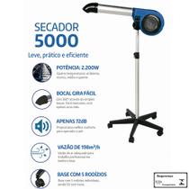 Secador Kyklon 5000 Azul Banho e Tosa, 4 Temperaturas - 110V