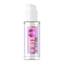 Seda Glycol + Vitamina C Complex Sérum 5x Luminosidade 110ml Seda Glycol + Vitamina C Complex Sérum 5x Luminosidade 110ml