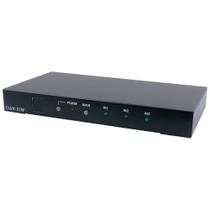 Seletor de Sinal HDMI CLUX-31N Transcortec Seletor de Sinal HDMI CLUX-31N Transcortec