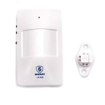 Sensor De Presença Anunciador Sonoro Ajustável 32 Toques Diferentes