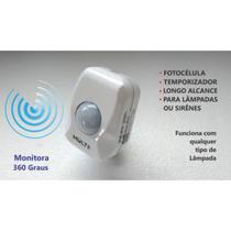 Sensor de Presença Sobrepor em Teto Áreas Internas Inteligente