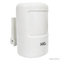 Sensor De Presença Sobrepor Parede MPS-40F MarGirius - Mar Girius Sensor De Presença Sobrepor Parede MPS-40F MarGirius - Mar Girius
