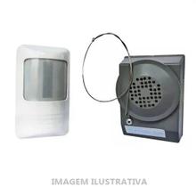 Sensor Detector de Presença Remoto com Alarme RS DPR-II Sem Fio Alcance 40m Bivolt