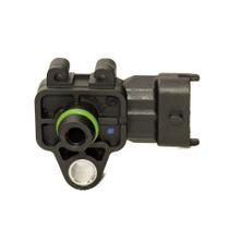 Sensor Map Equinox 2018 2019 2020 - Gauss - GI3955