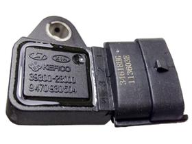 Sensor Map Kia Hyundai Ix35