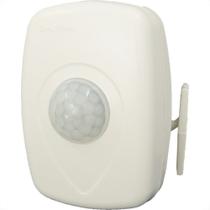 Sensor Qualitronix Parede Sobrepor Com Foto Articulavel 180 Branco Qa21M