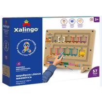 Sequencia logica magnetica