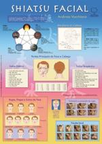 Shiatsu Facial (Mapa)