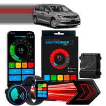 ShiftPower PRO Faaftech Chip Módulo Pedal Acelerador Eletrônico Controle Voz CarPlay Android Auto Chrysler Voyager 20/22 ShiftPower PRO Faaftech Chip Módulo Pedal Acelerador Eletrônico Controle Voz CarPlay Android Auto Chrysler Voyager 20/22