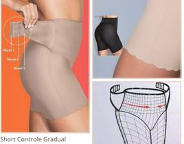 Short modelador controle gradual