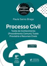 Sinopses para Concursos - V.19 - Processo Civil - Tutela Do Conhecimento - 8ª Edição (2025) Sinopses para Concursos - V.19 - Processo Civil - Tutela Do Conhecimento - 8ª Edição (2025)