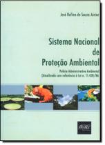 Sistema nacional de protecao ambiental
